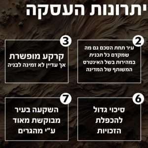 מגרשים למכירה בנתניה